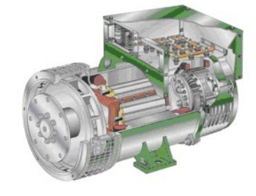 新城镇发电机内部结构图